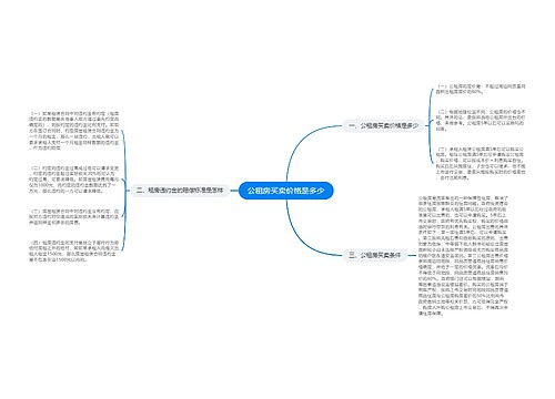 公租房买卖价格是多少