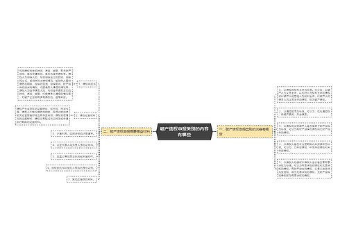 破产债权申报类别的内容有哪些