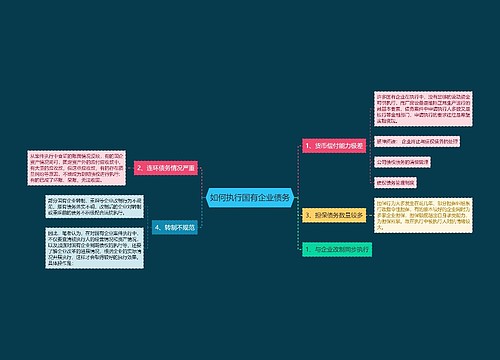 如何执行国有企业债务