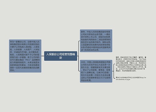 人保股份公司经营范围确定