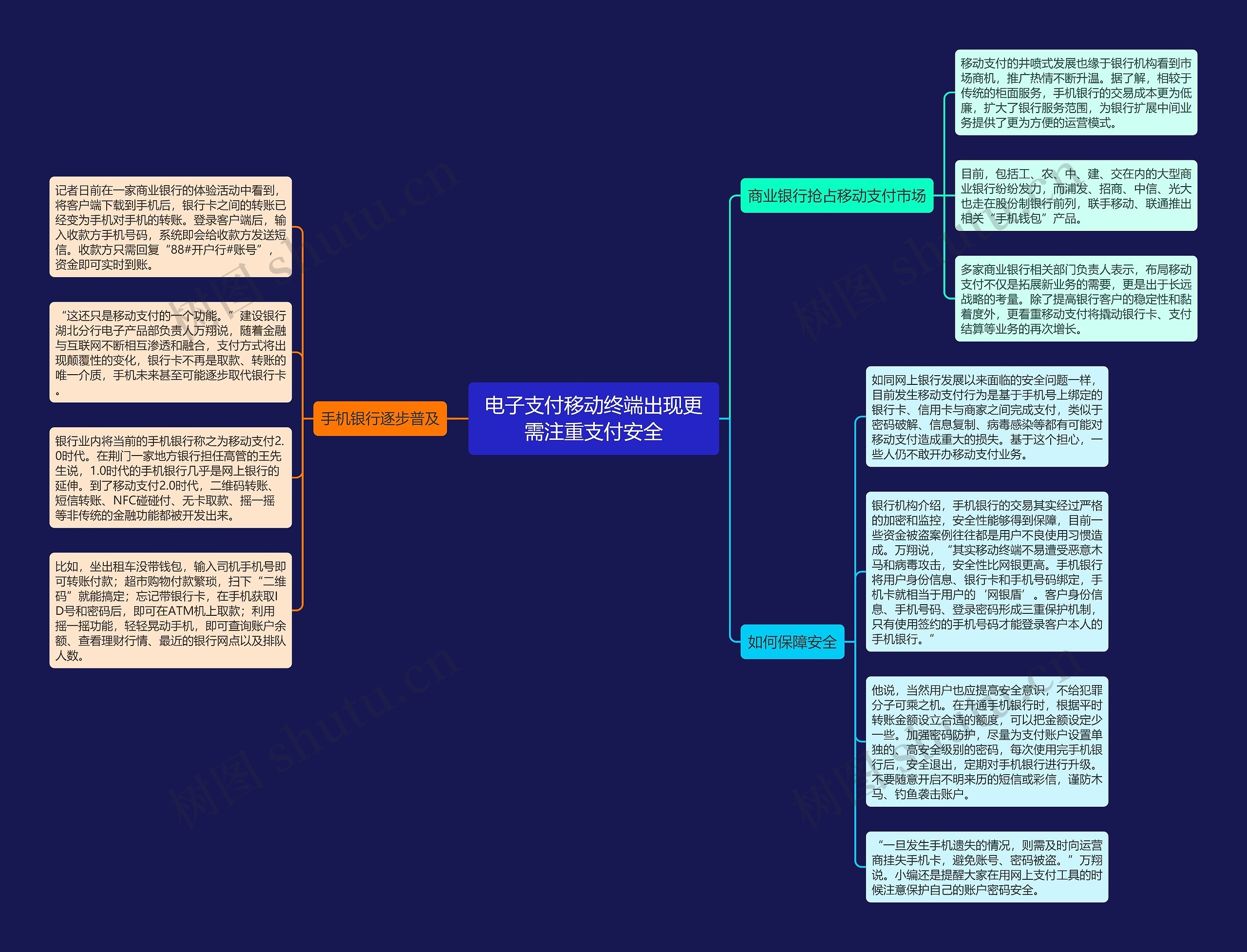 电子支付移动终端出现更需注重支付安全