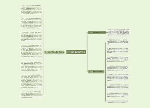 二手房买卖的流程怎样