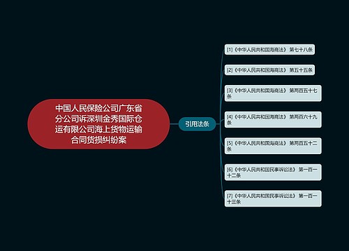 中国人民保险公司广东省分公司诉深圳金秀国际仓运有限公司海上货物运输合同货损纠纷案