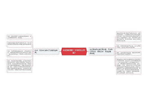 未还清贷款二手房怎么买卖?