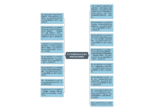 关于外商投资合伙企业法律责任的法律规定