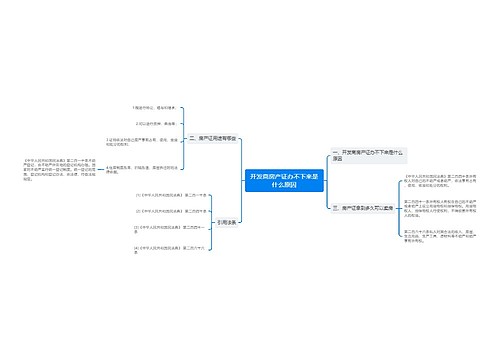 开发商房产证办不下来是什么原因