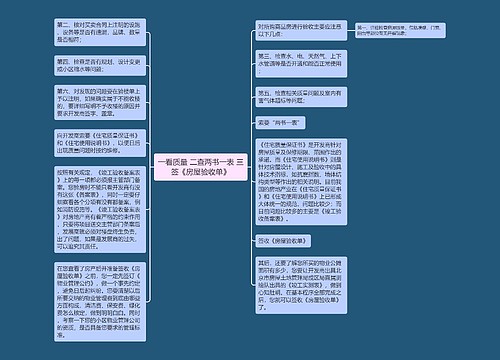 一看质量 二查两书一表 三签《房屋验收单》