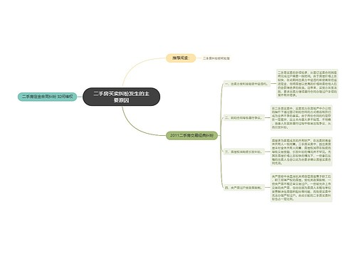 二手房买卖纠纷发生的主要原因
