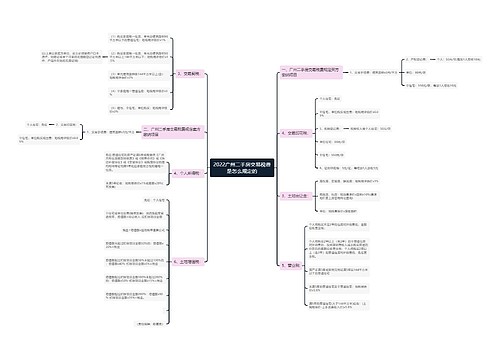 2022广州二手房交易税费是怎么规定的