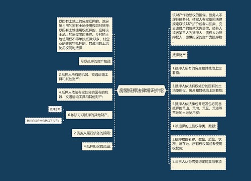 房屋抵押法律常识介绍