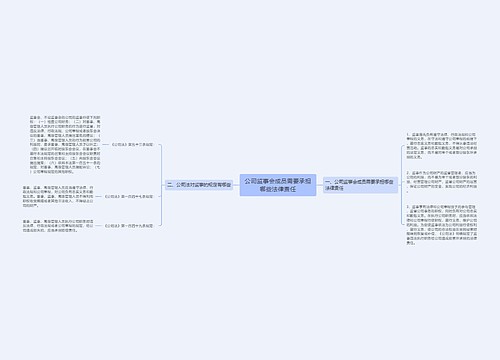 公司监事会成员需要承担哪些法律责任