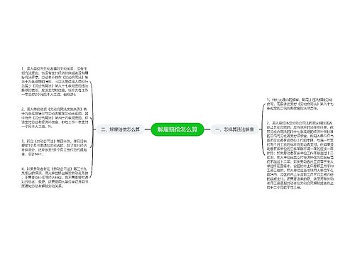 解雇赔偿怎么算