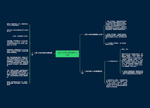 上海二手房交易税费怎么计算