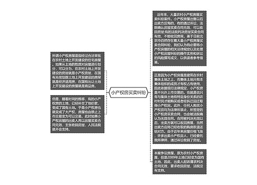 小产权房买卖纠纷