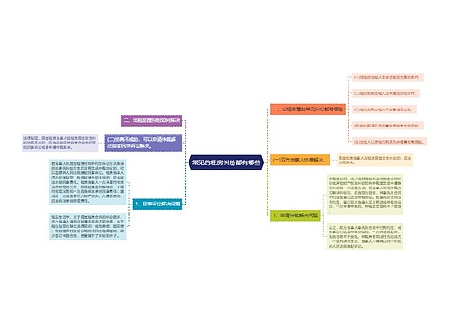 常见的租房纠纷都有哪些