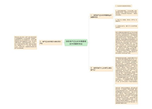 贷款房产证加名字需要哪些手续最新规定