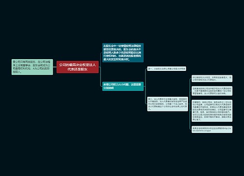 公司的最高决定权是法人代表还是股东