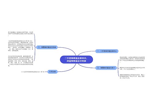 二手房维修基金谁来出，房屋维修基金交给谁