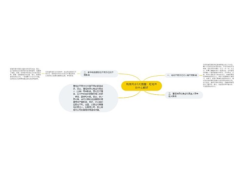 购房风水5大提醒：旺宅并非什么都好