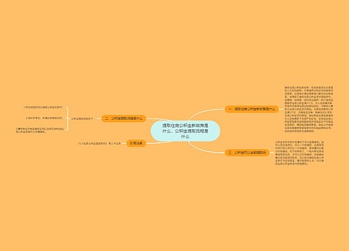 提取住房公积金新政策是什么，公积金提取流程是什么