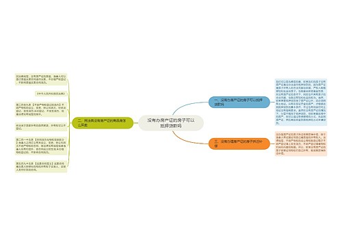 没有办房产证的房子可以抵押贷款吗