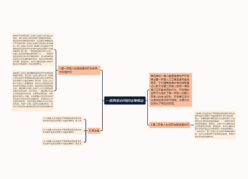 一房两卖合同的法律规定