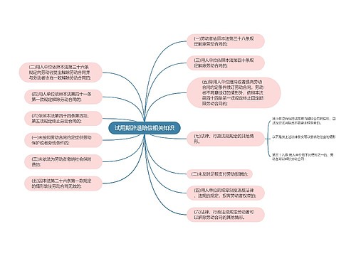 试用期辞退赔偿相关知识