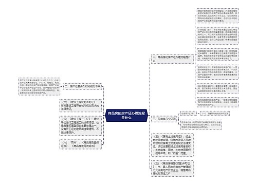 商品房的房产证办理流程是什么