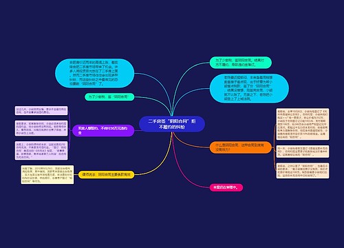 二手房签“阴阳合同”拒不履约的纠纷