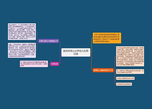 能否在网上公开他人犯罪记录