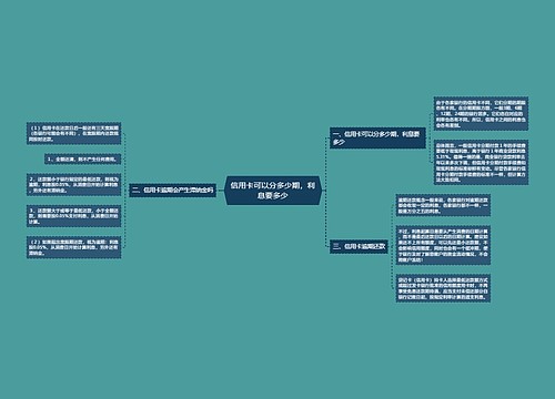信用卡可以分多少期，利息要多少