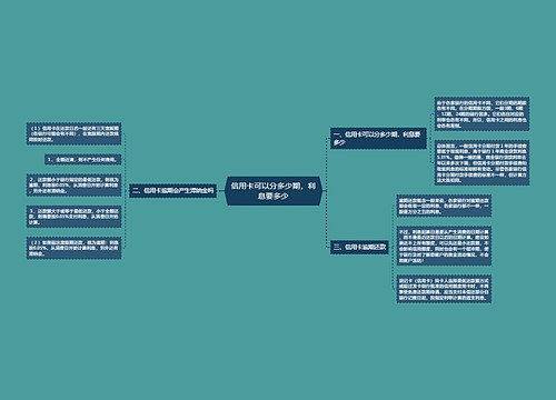 信用卡可以分多少期，利息要多少