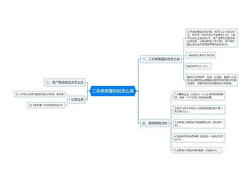 二手房房屋契税怎么算