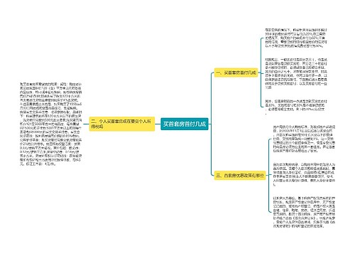 买首套房首付几成