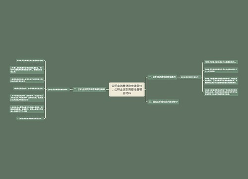 公积金消费贷款申请条件，公积金贷款需要准备哪些材料