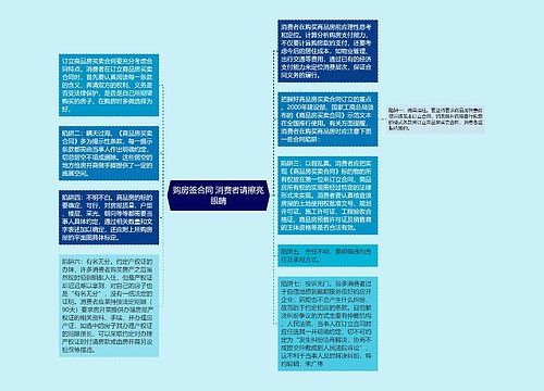 购房签合同 消费者请擦亮眼睛