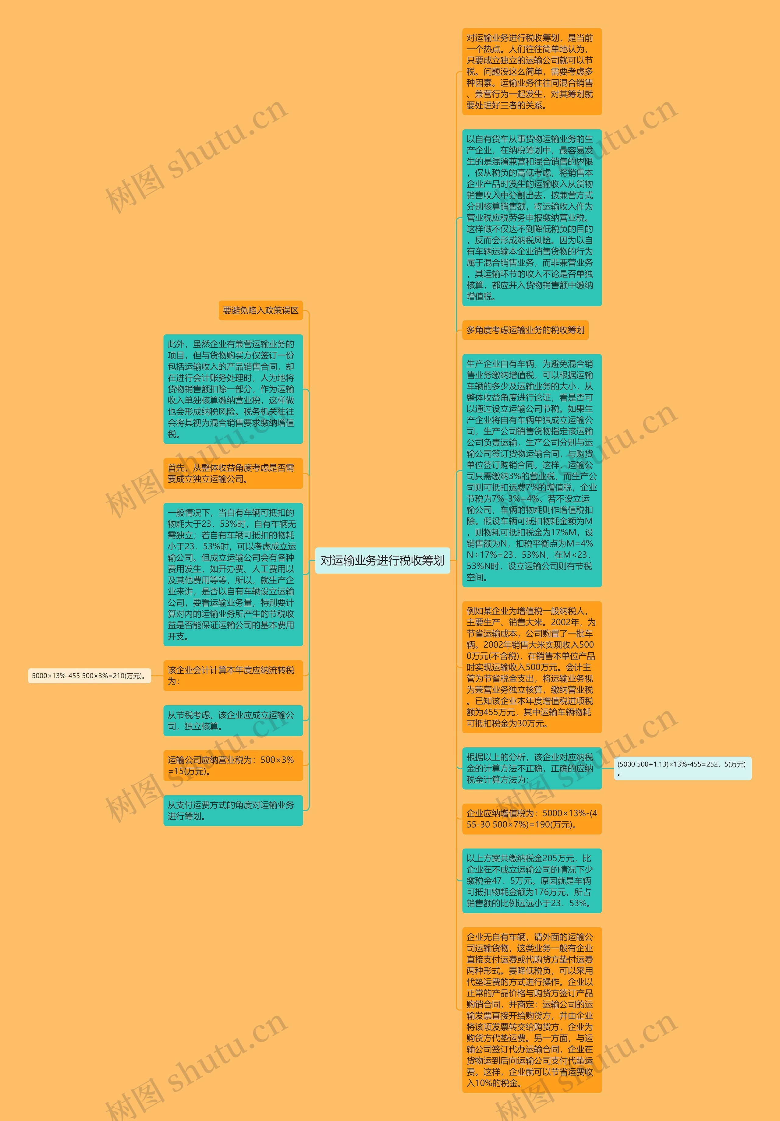 对运输业务进行税收筹划