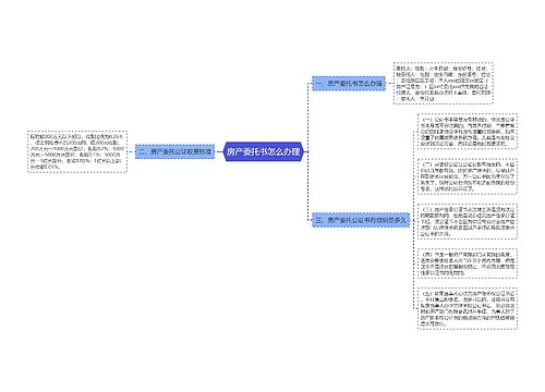 房产委托书怎么办理