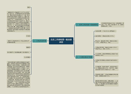 北京二手房税费一般由谁承担