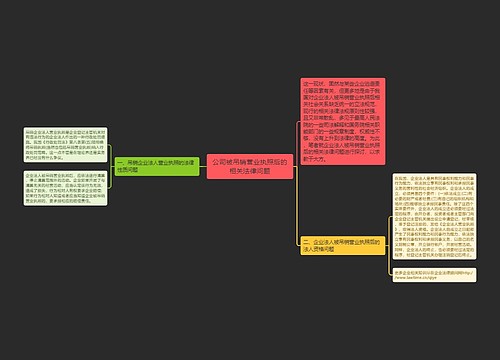 公司被吊销营业执照后的相关法律问题