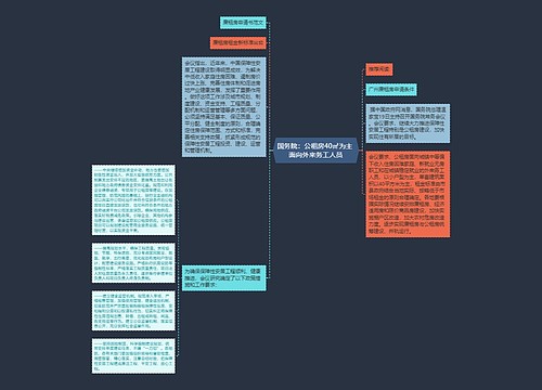 国务院：公租房40㎡为主 面向外来务工人员