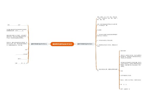 最新网络侵权起诉状范本