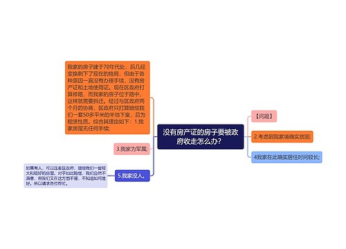 没有房产证的房子要被政府收走怎么办？