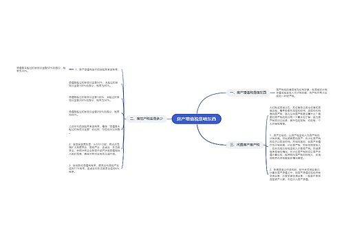 房产增值税是啥东西