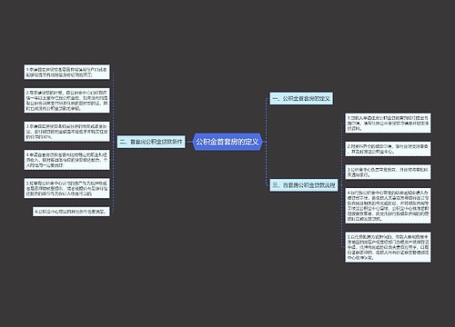 公积金首套房的定义