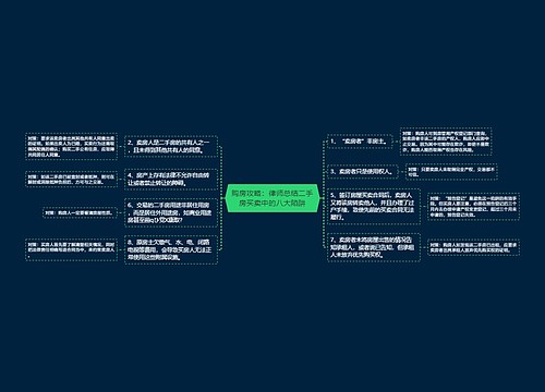 购房攻略：律师总结二手房买卖中的八大陷阱