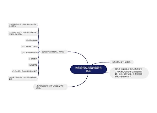 劳动合同应具备的条款有哪些