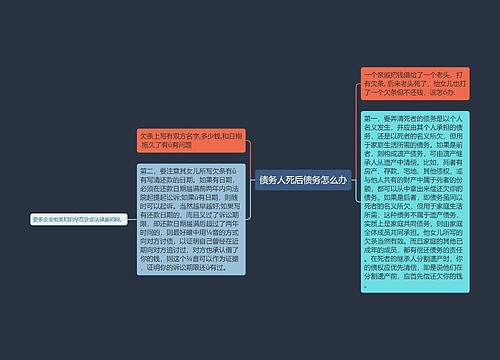 债务人死后债务怎么办