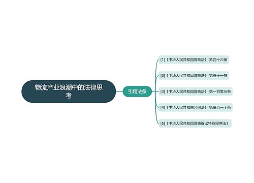 物流产业浪潮中的法律思考