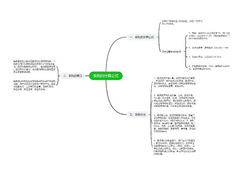契税的计算公式